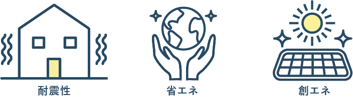 耐震性、省エネ、創エネ